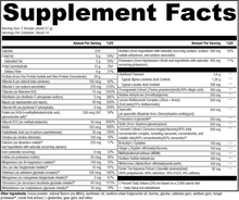 Load image into Gallery viewer, Cellular Deep Clean