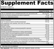 Load image into Gallery viewer, Detox Guard